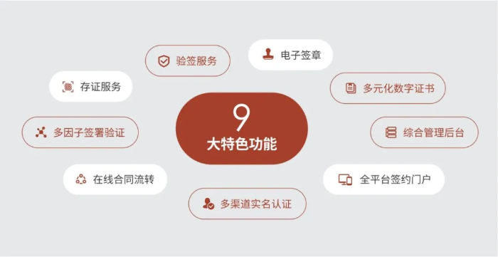圖片5 圖片5